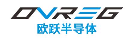 歐躍